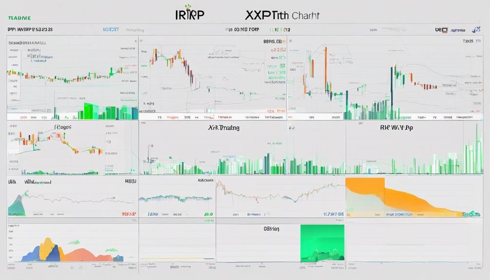 7 Best Cryptocurrency Pairs For Day Trading 15 cryptocurrency token named xrp