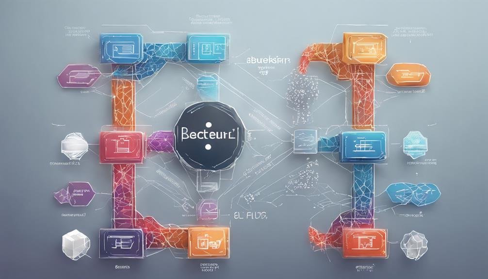 improving blockchain validation efficiency