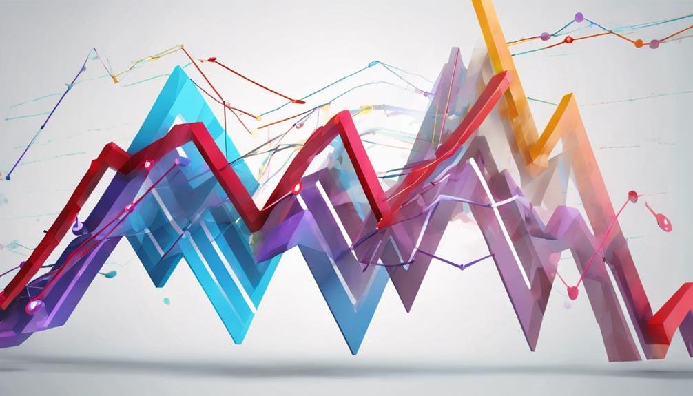 10 Key Insights: Analyzing Trends In NFT Markets 20 market trends changing rapidly